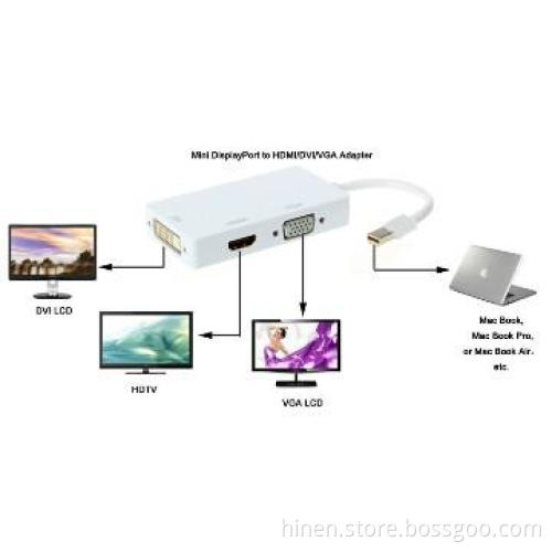 Mini DP to HDMI Adapter Mini DisplayPort to HDMI/DVI/VGA Adapter